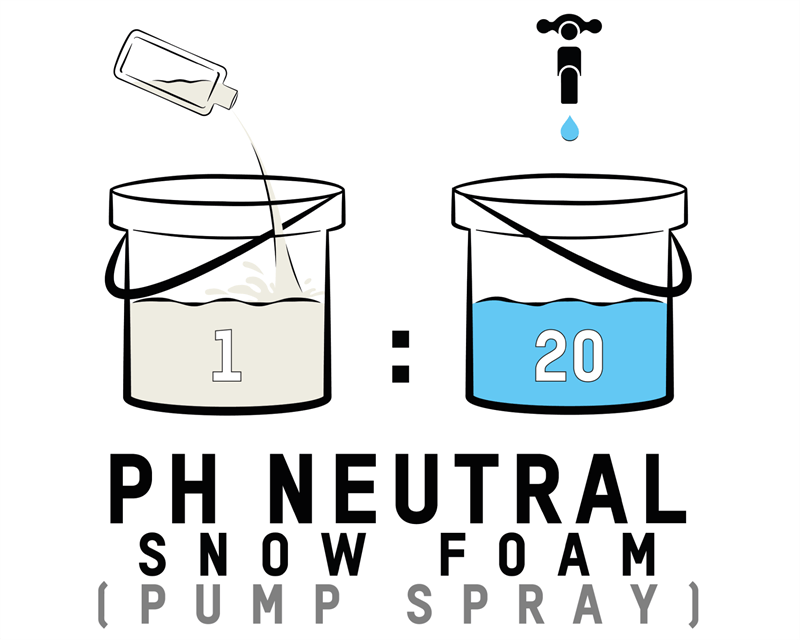 ValetPRO | PH Neutral Snow Foam