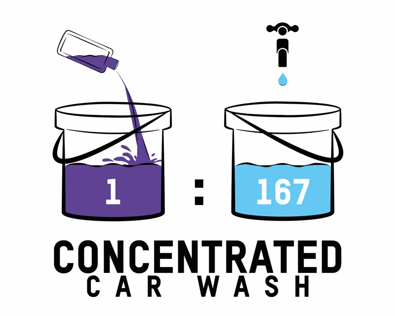 ValetPRO - Concentrated Car Wash