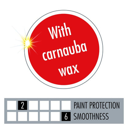 Sonax | PROFILINE Speed Protect Wax Sealant
