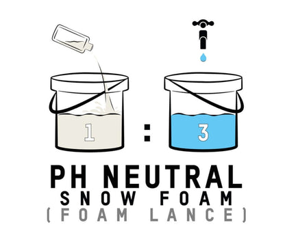 ValetPRO - PH Neutral Snow Foam 1 Litre