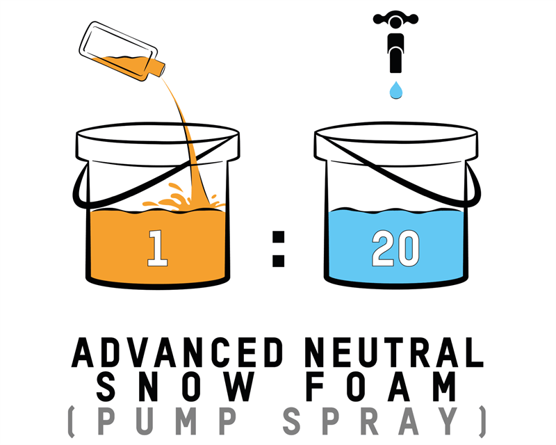 ValetPRO - Advanced Neutral Snow Foam